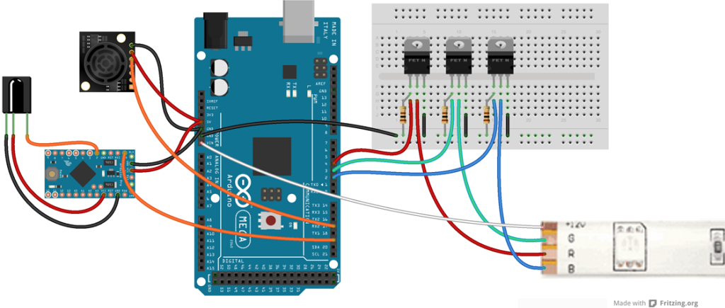 full_circuit